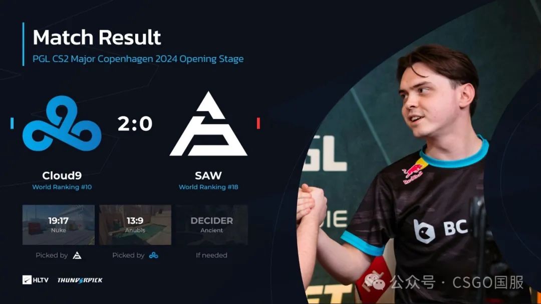 【Cloud9与Heroic均三战全胜晋级!LVG今晚将与蒙古队进行生死战】