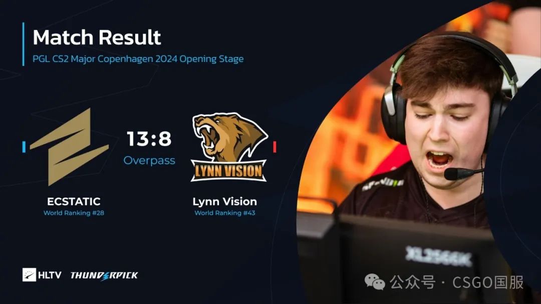 【Cloud9与Heroic均三战全胜晋级!LVG今晚将与蒙古队进行生死战】