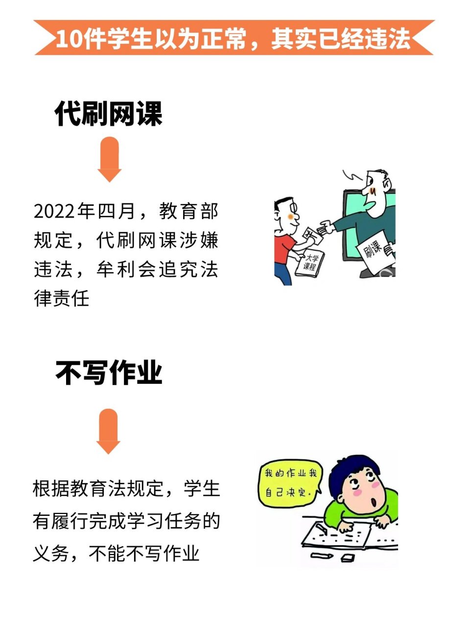 网课代刷不及格的简单介绍