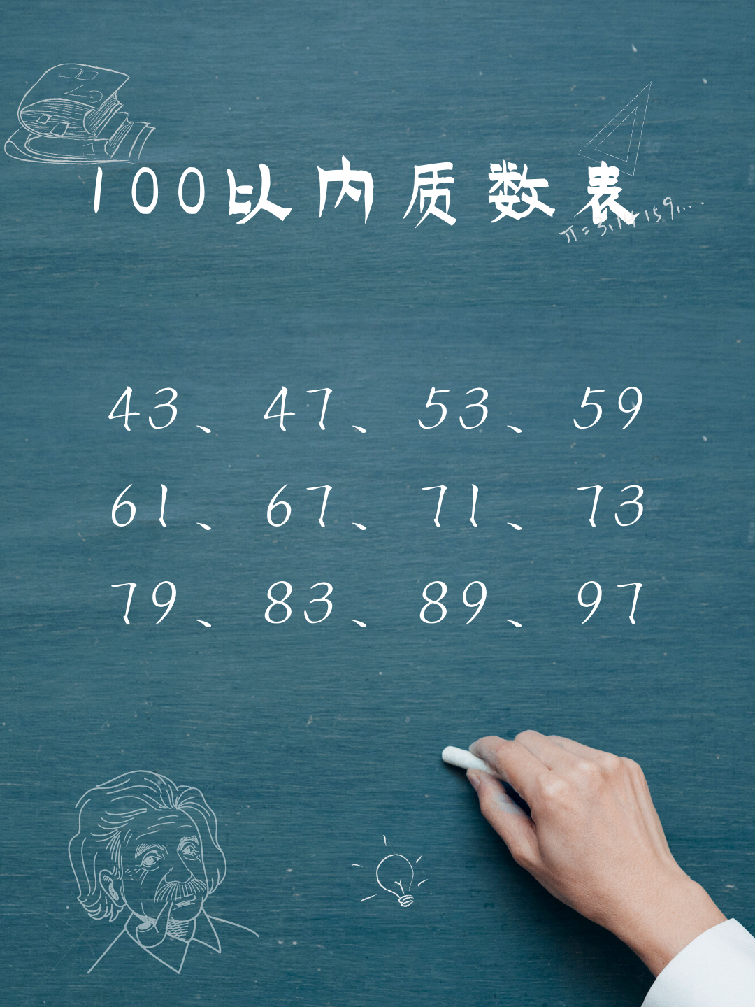 100以内的质数图画图片