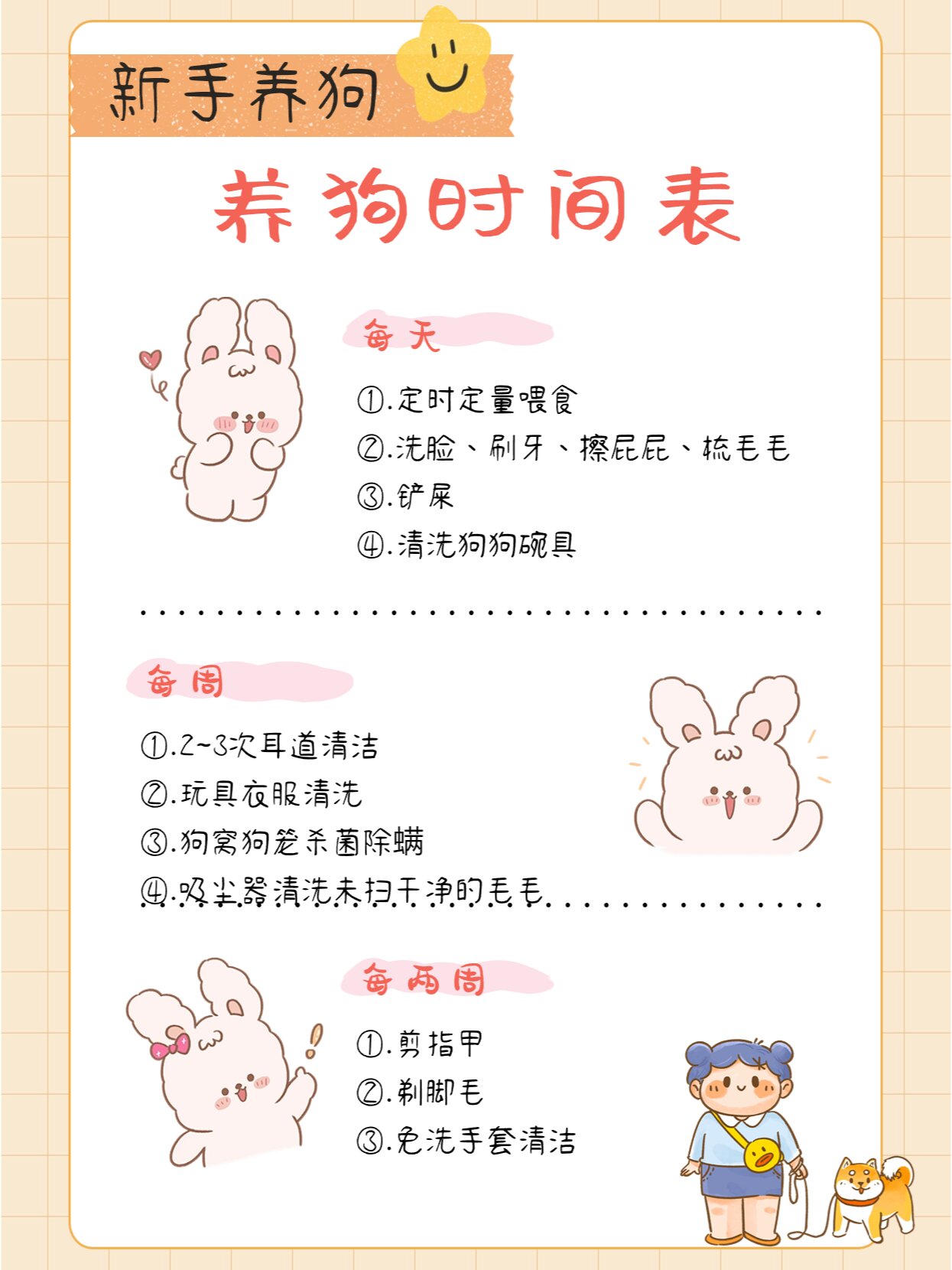 养狗狗就像养孩子一样需要细心照顾哦