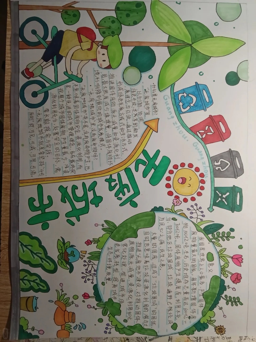 无废城市手抄报