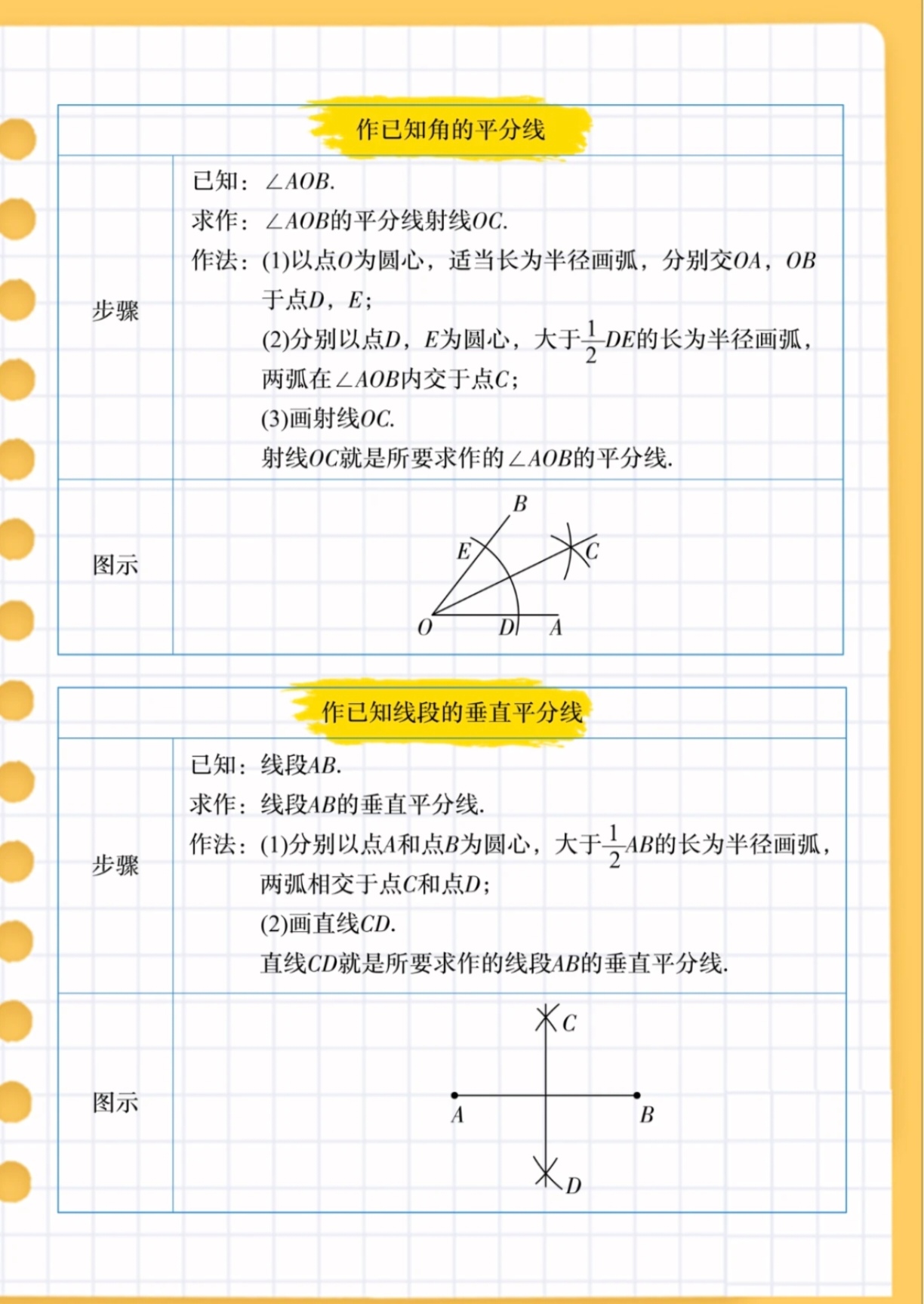 尺规作图八种基本作图