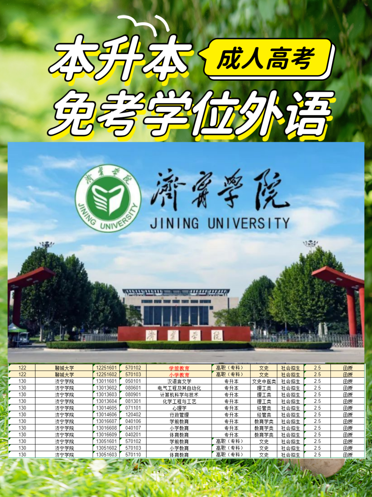 山东济宁学院 本科图片