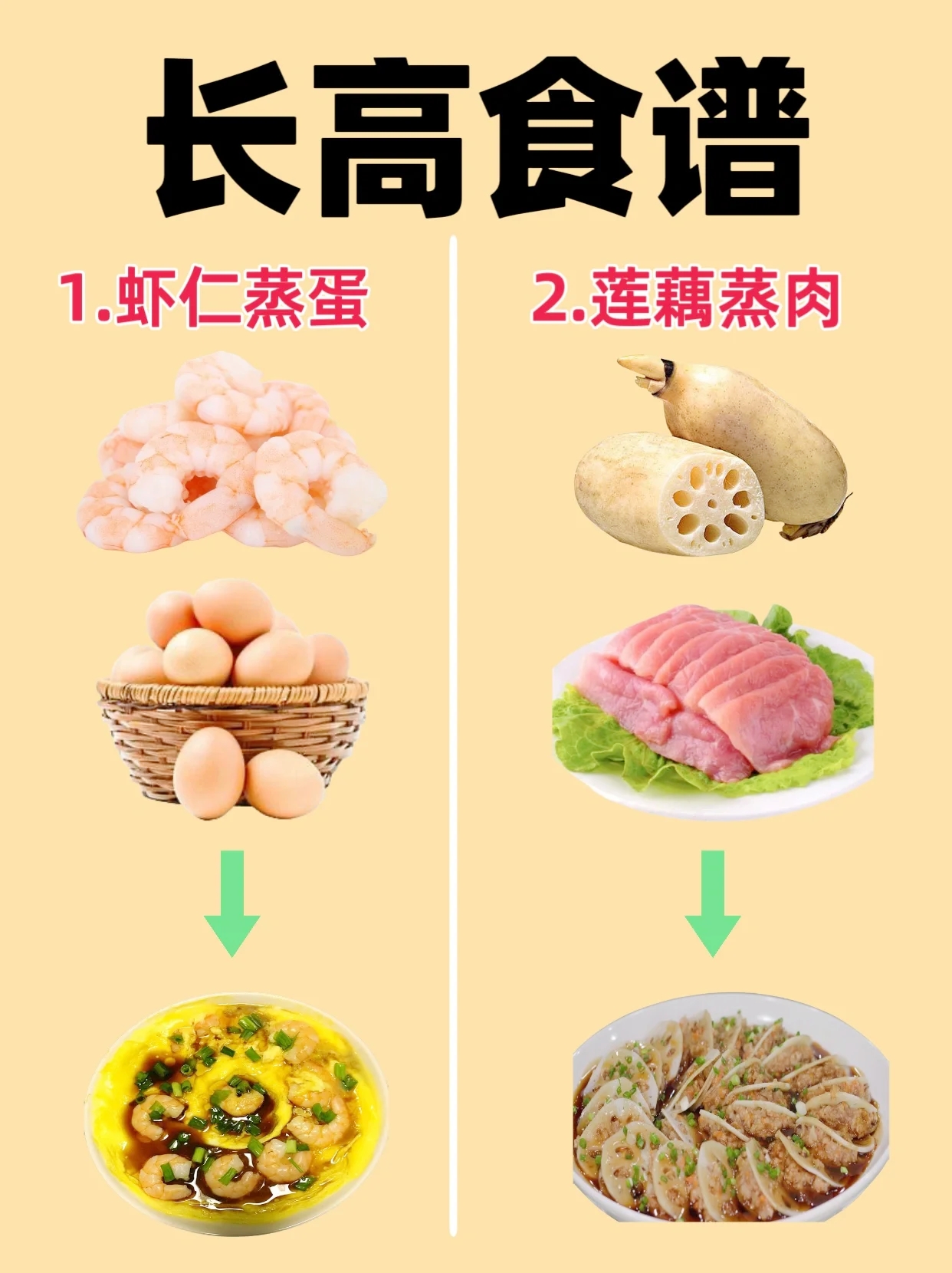 立春后千万要吃这22道菜你娃猛长高