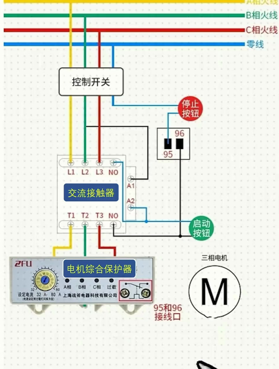 交流接触器接法接线图片