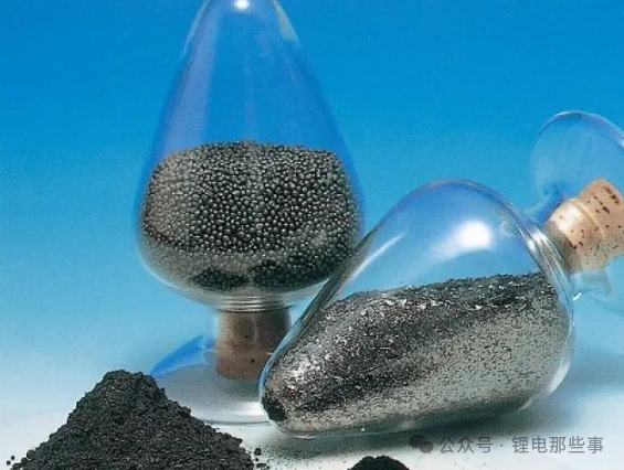 锂电池负极材料分类
