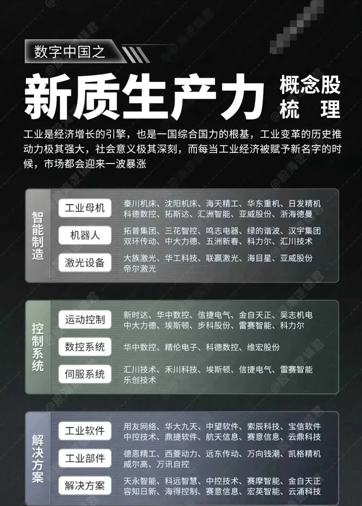 最有价值的:人工智能 算力 央企ai 卫星通信 中字头 新质生产力