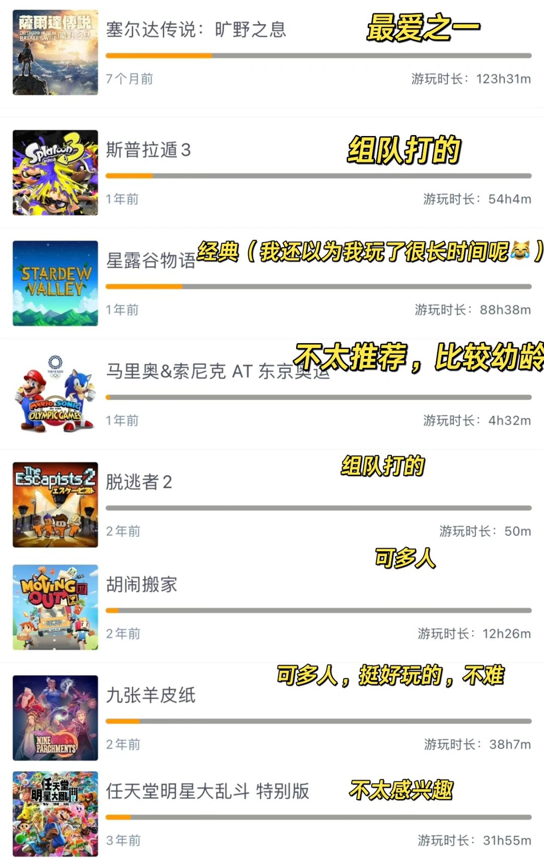 ps5上放着心爱的游戏每个都是心头好;switch上的塞尔达绝对是治愈