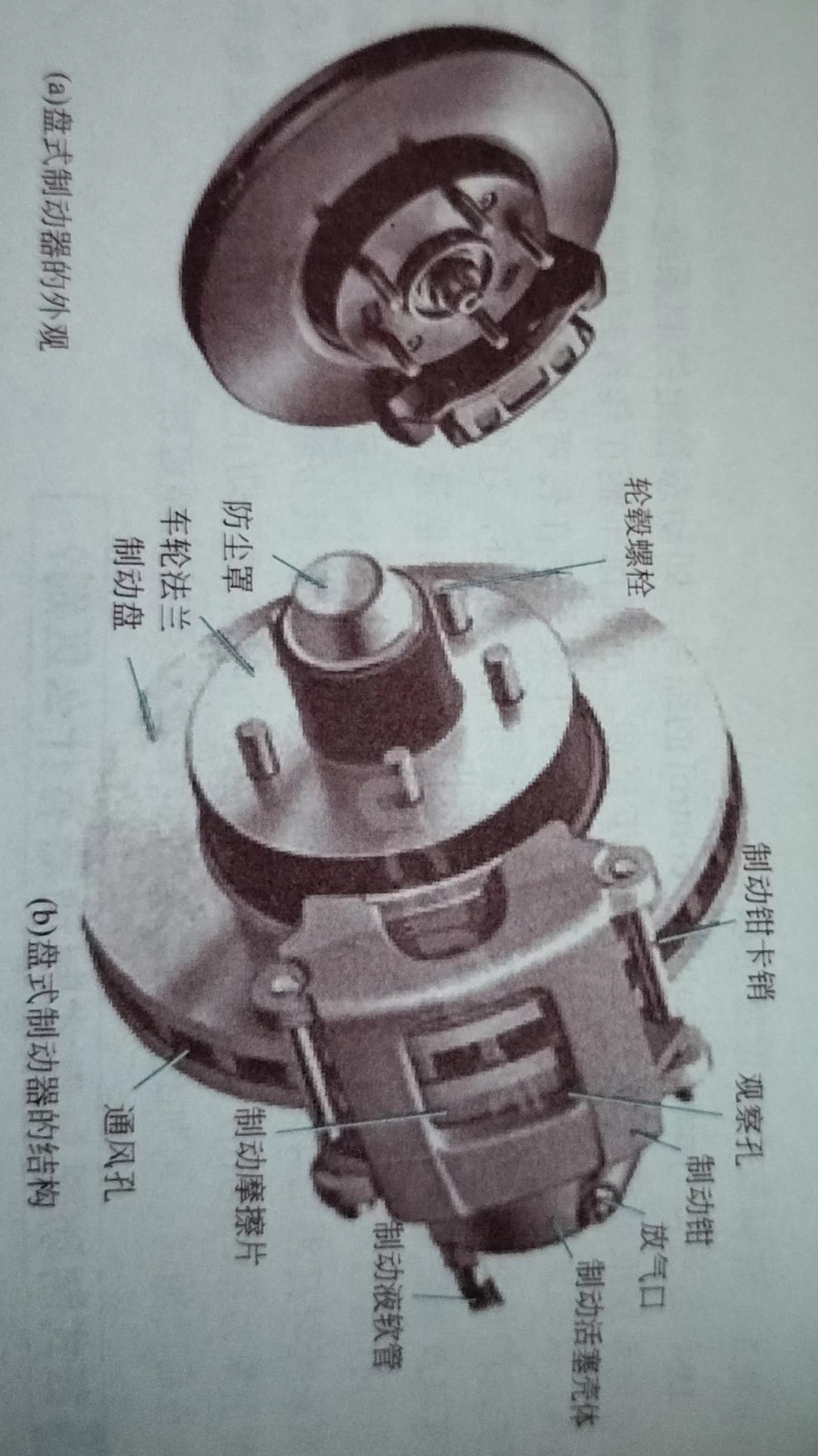 汽车盘式制动器工作原理及结构图示!