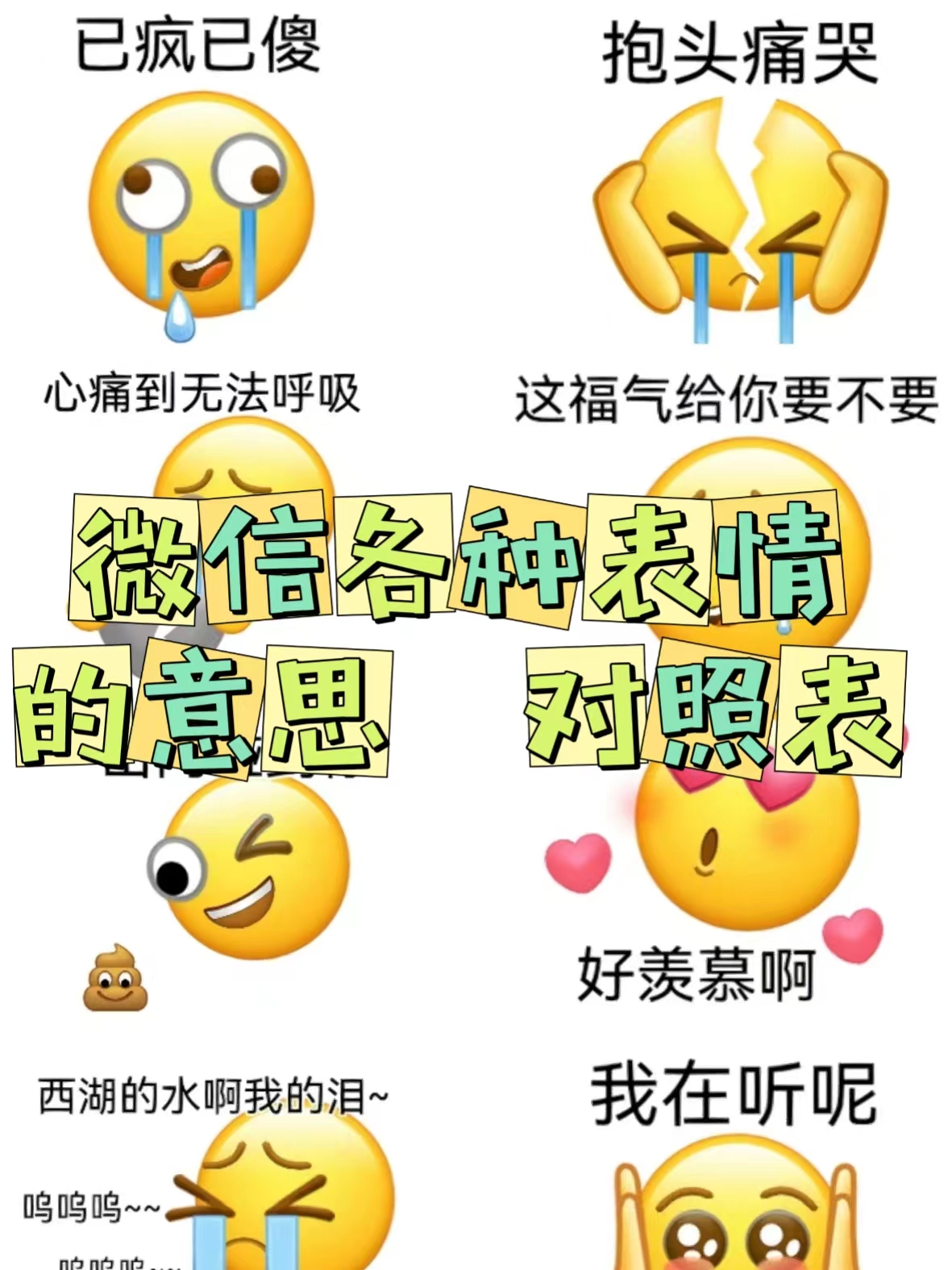 微信各种表情的意思 对照表