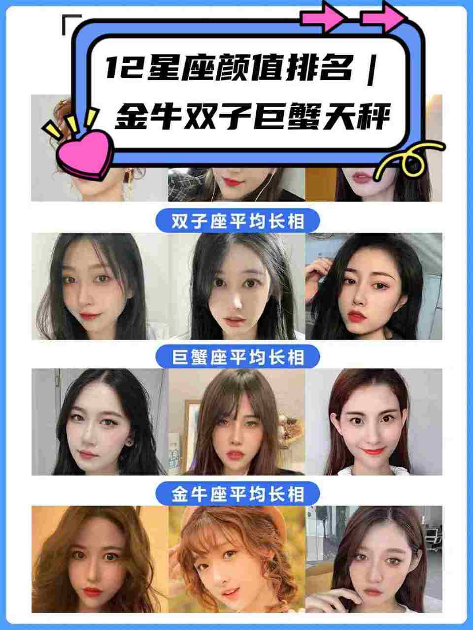 12星座颜值排名| 金牛双子巨蟹天秤  93说到金牛座,我得提提自己的