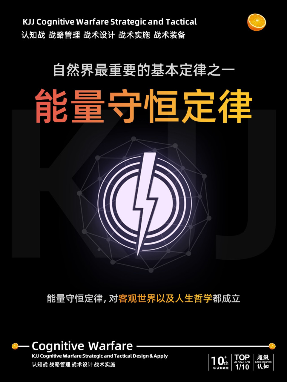 认知战壳吉桔:能量守恒定律,对客观世界和人生哲学都成立 关键词:新质