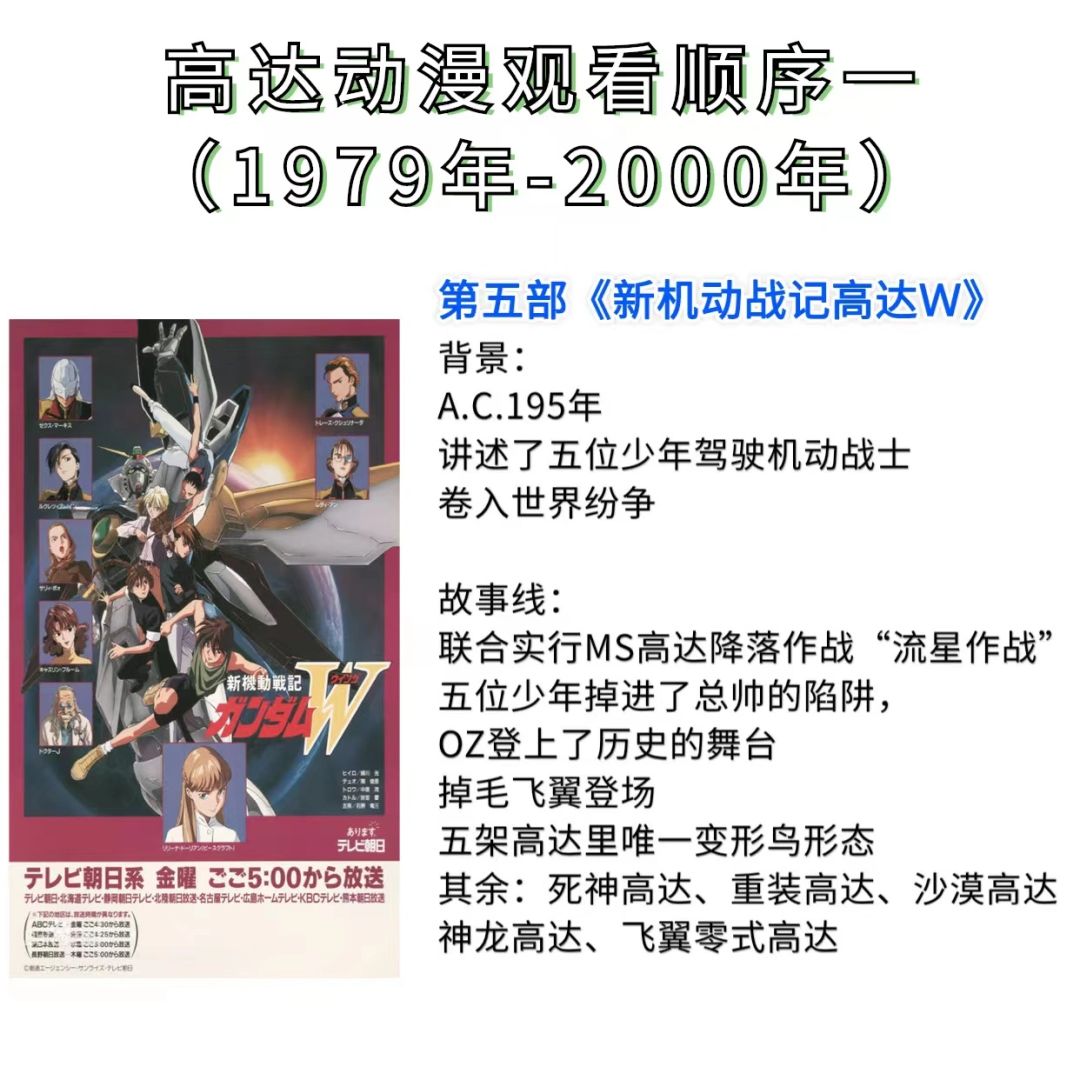 高达动漫观看顺序-(1979-2000)  握紧操纵杆,我们即将开启一场横跨