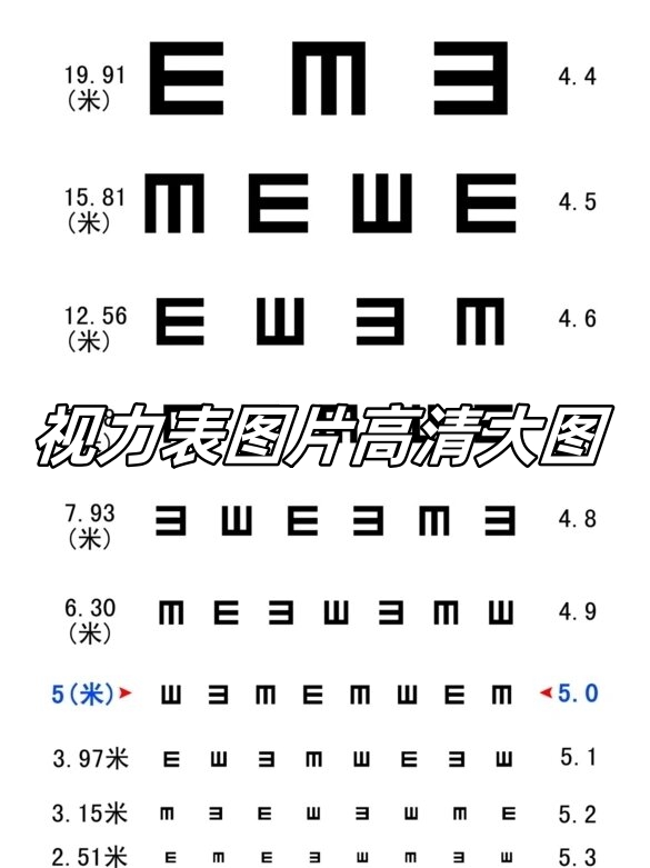 这张视力表图片简直是视觉的盛宴!