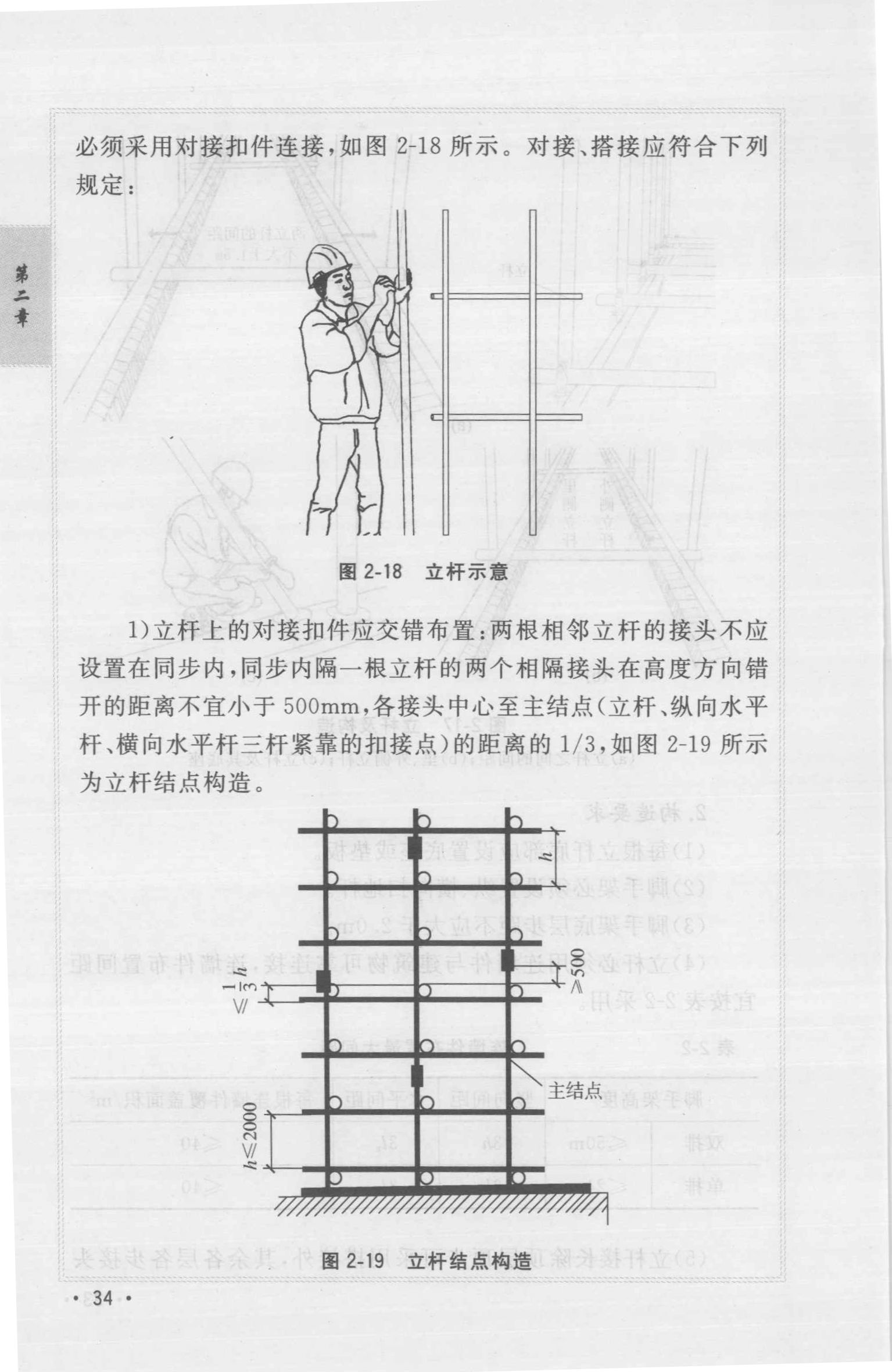 钢管架子的搭法图解图片