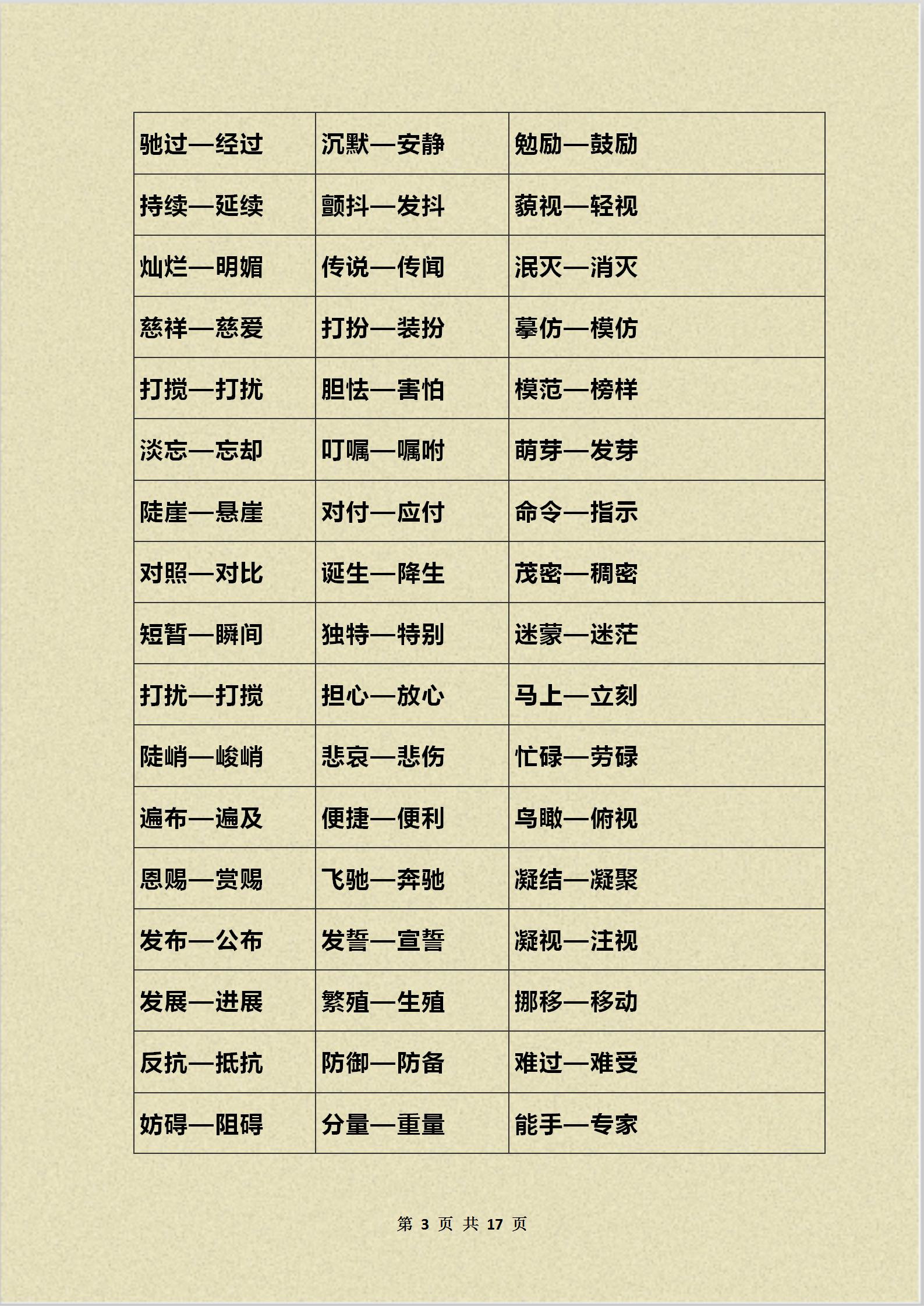 在丰富多彩的小学语文学习生活中近义词和反义词是我们常常接触且不