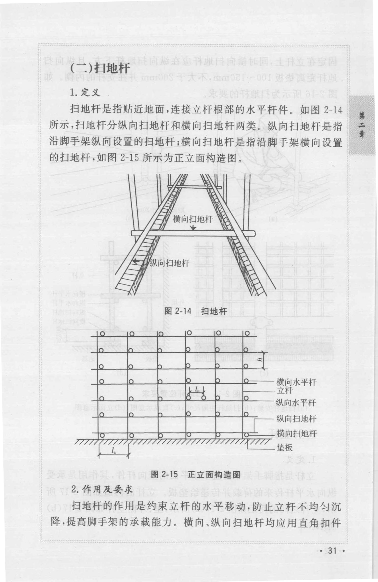 脚手架垫板作用图片