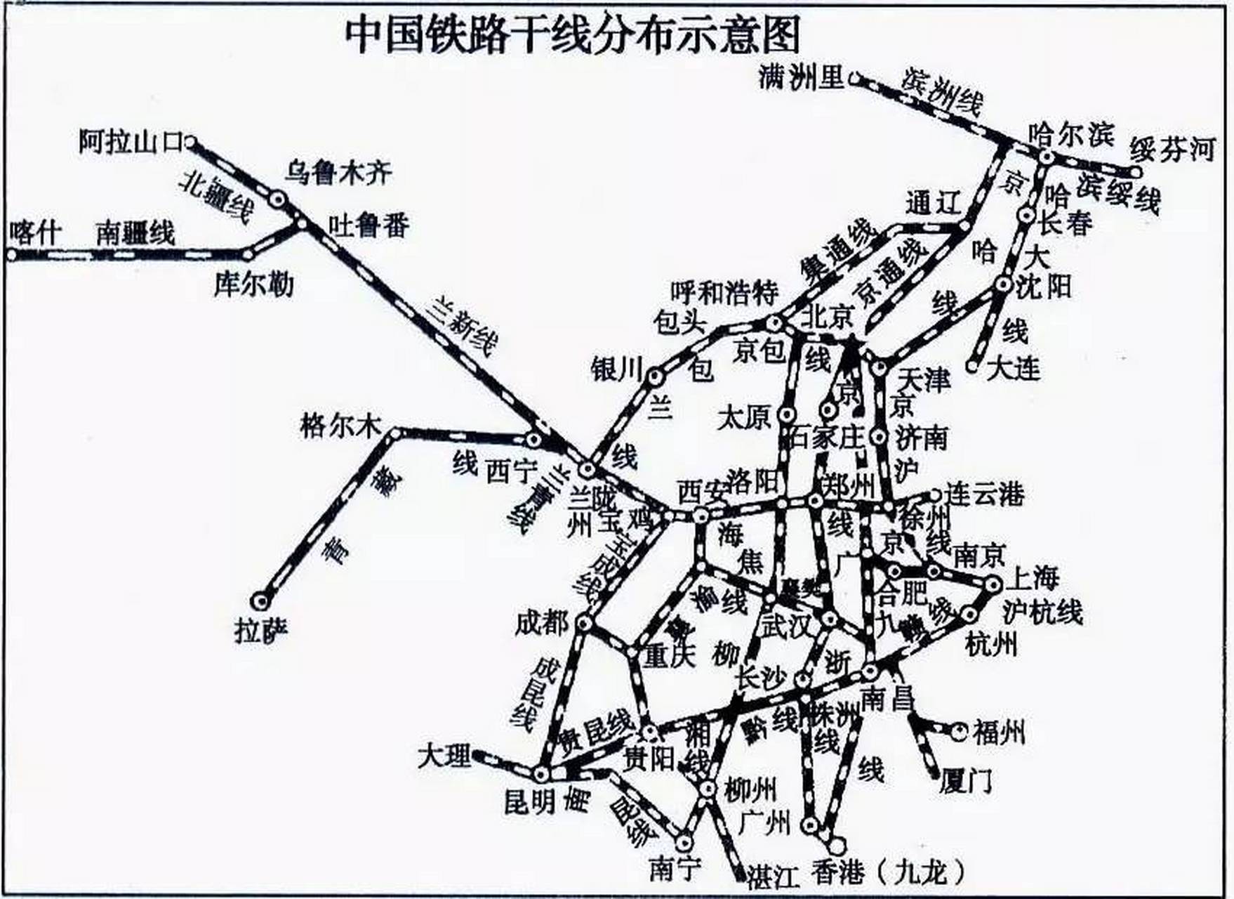 中国铁路干线图初中图片