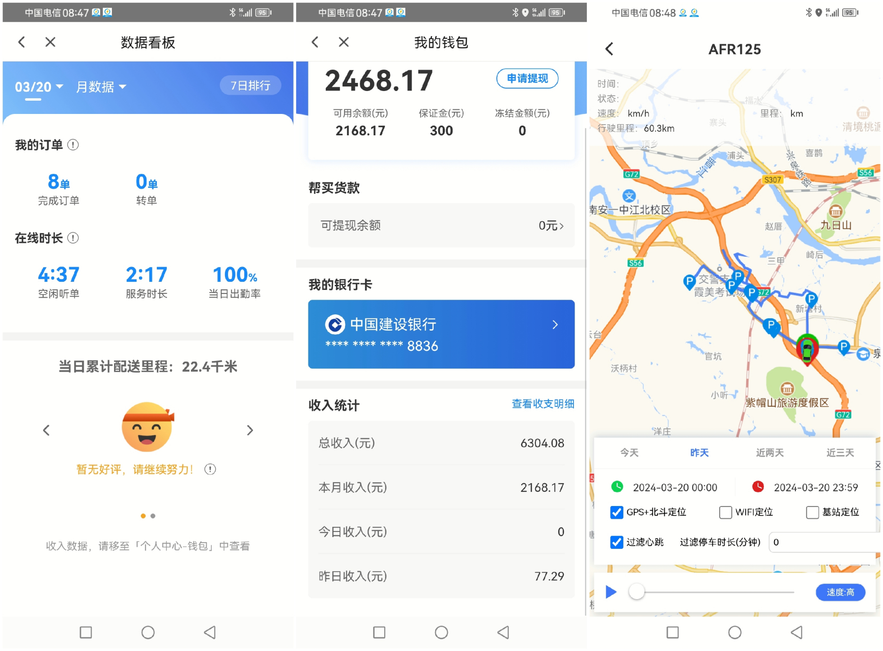 昨天下班闪送战绩 8单,77.29元,配送里程22.4km. 摩托车行驶了60.3km