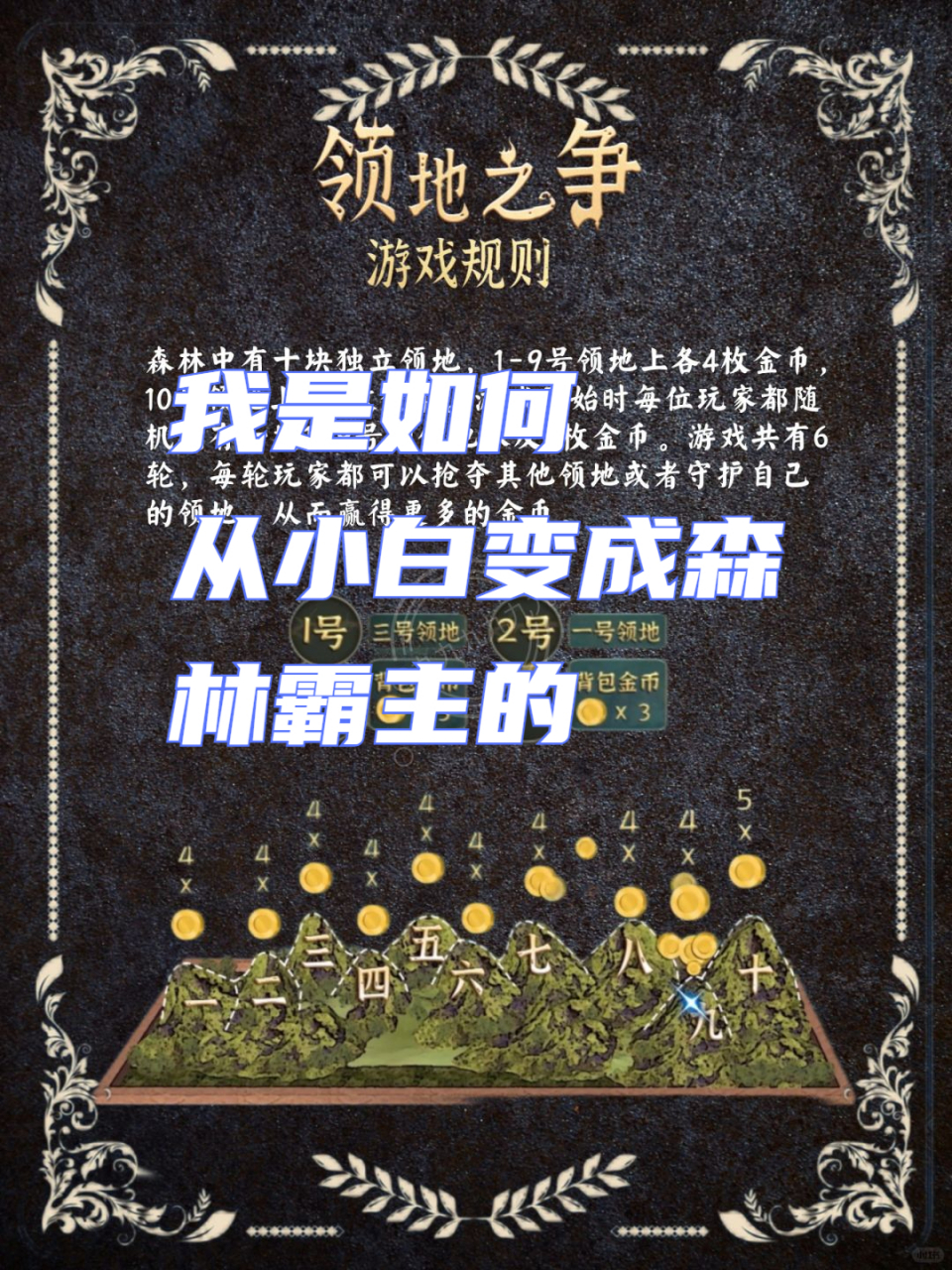 小白变成森林霸主的  嘿,伙伴们,我来分享一下我的森林进化论游戏经历