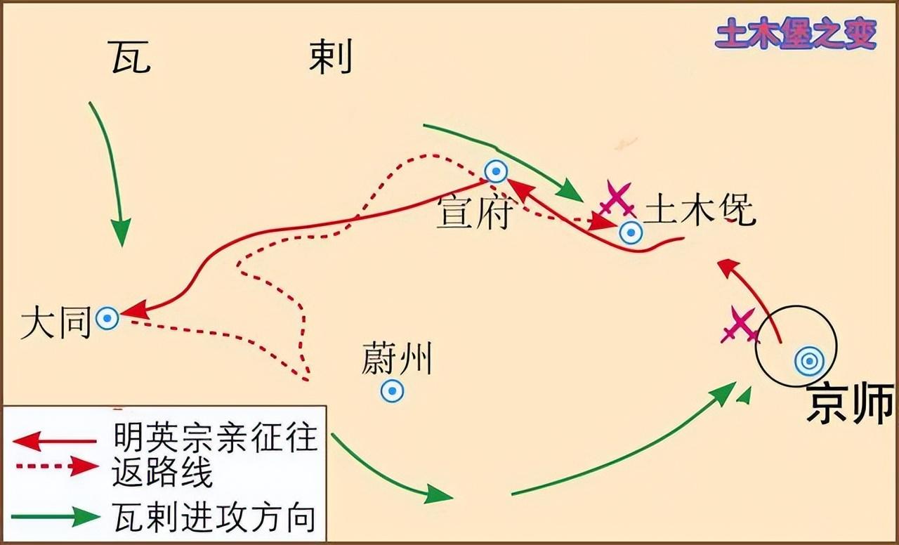 土木堡之变,明英宗听信谗言御驾亲征,亲手葬送大明数十万兵马