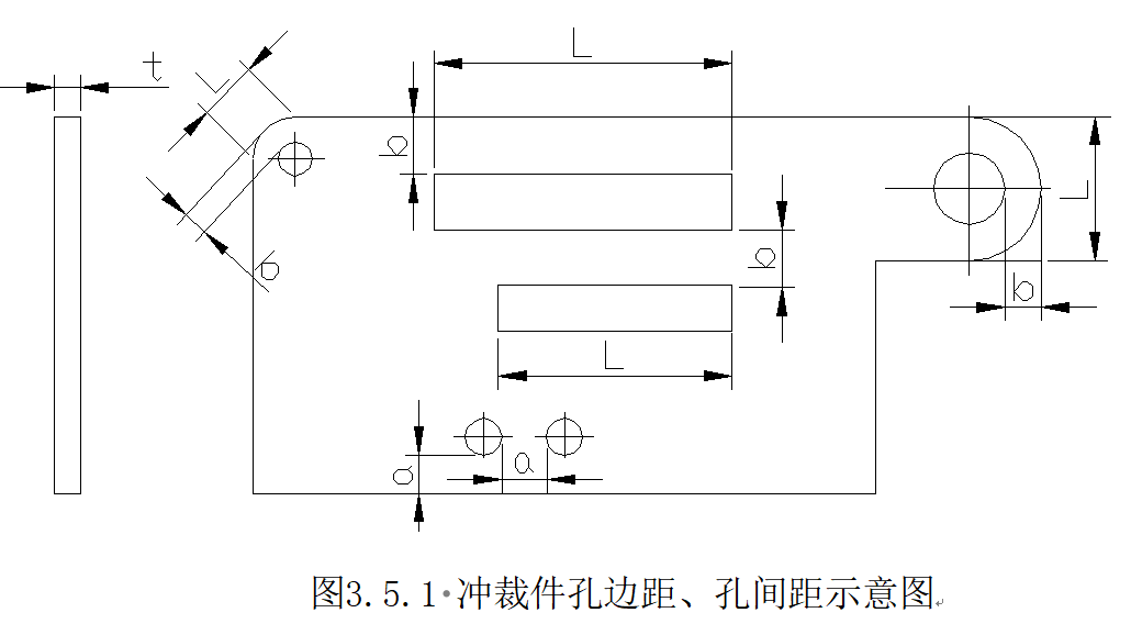 钣金件结构设计和出工程图相关标准规范案列附华为等公司标准