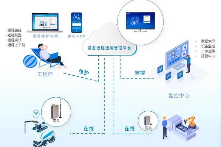 Linux运维：技术与挑战并存的时代