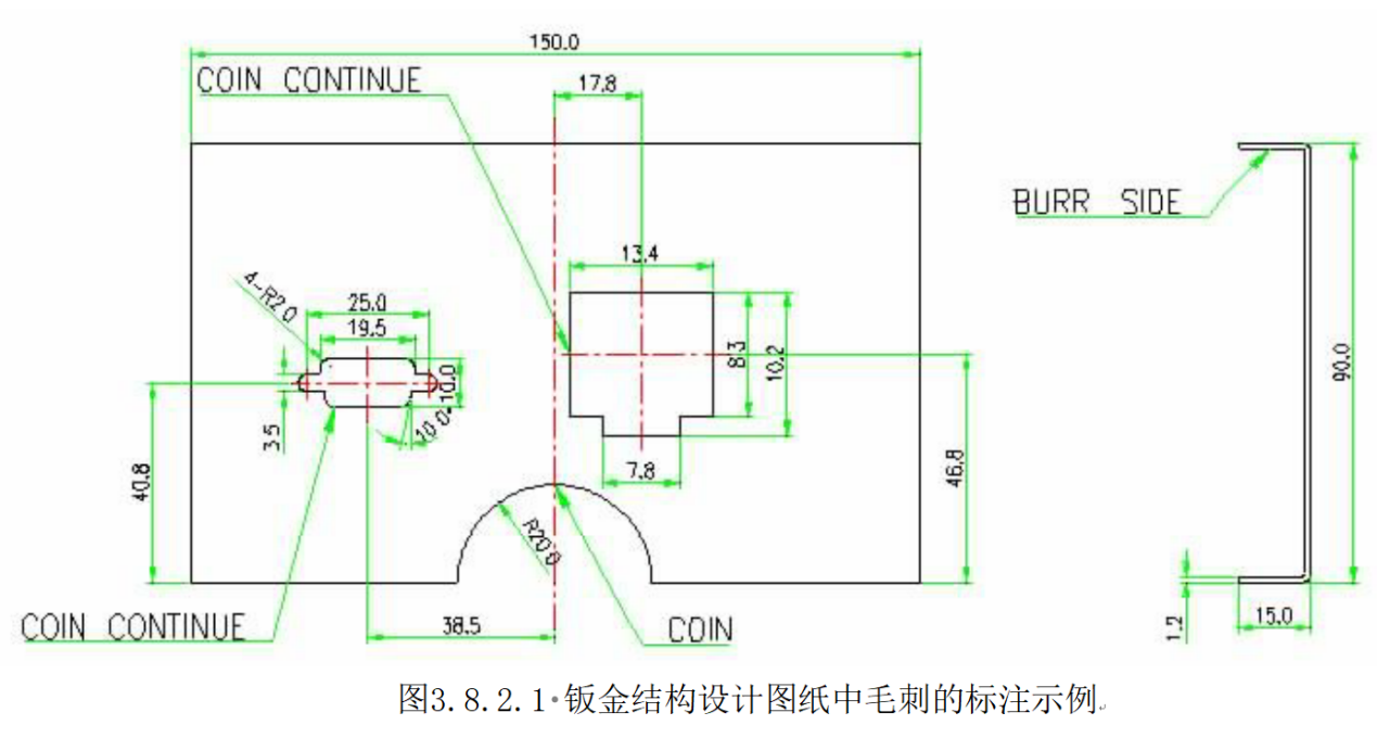 钣金件结构设计和出工程图相关标准规范案列(附华为等公司标准)