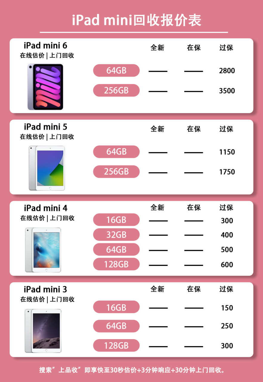 ipad mini4参数图片