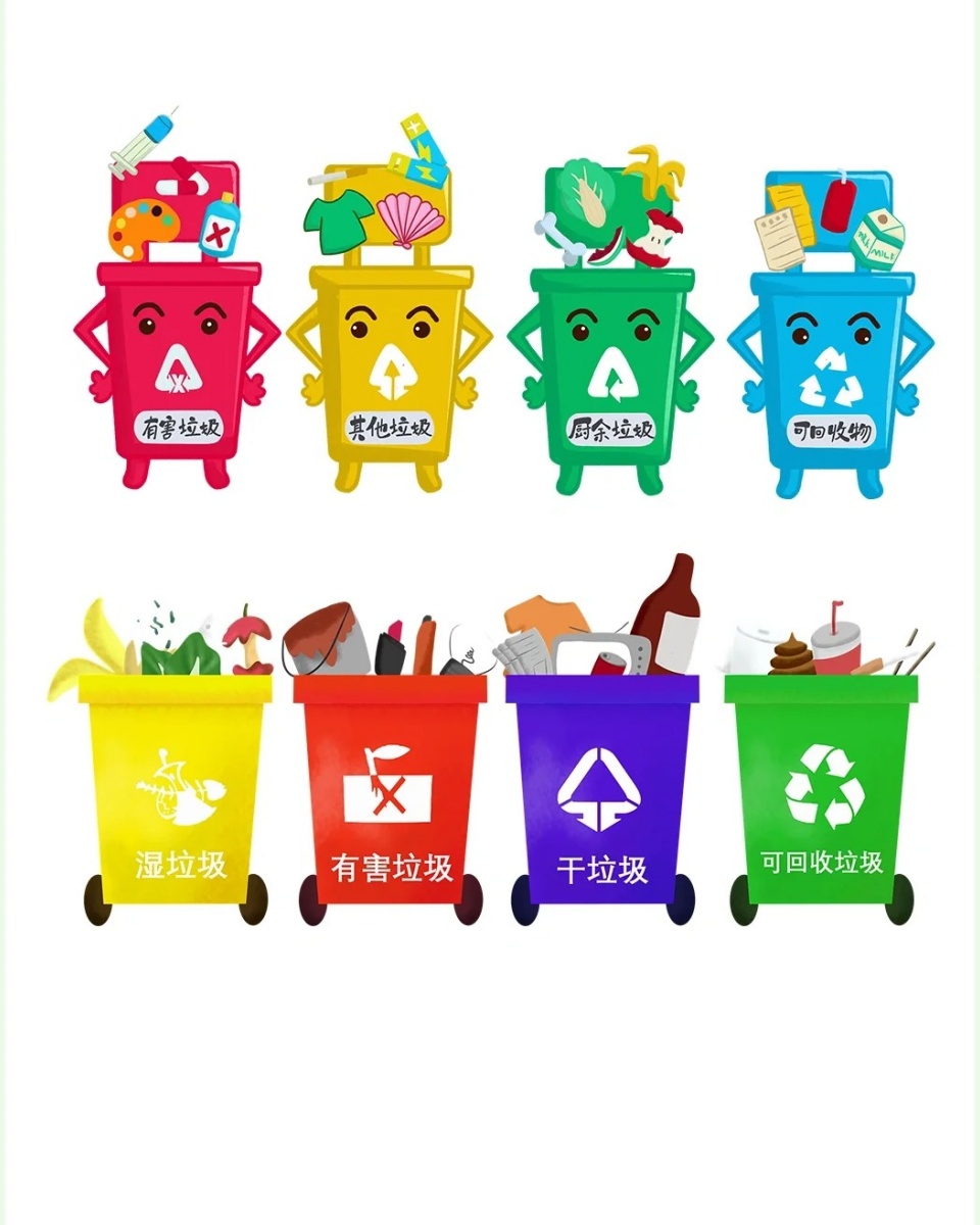 垃圾桶分类图片  在我们日常生活中,垃圾分类已成为一项重要的环保