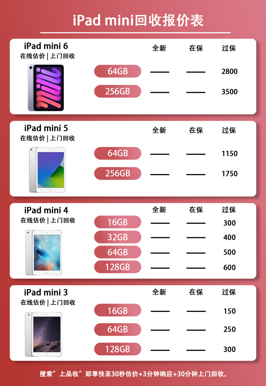 ipad mini4参数图片