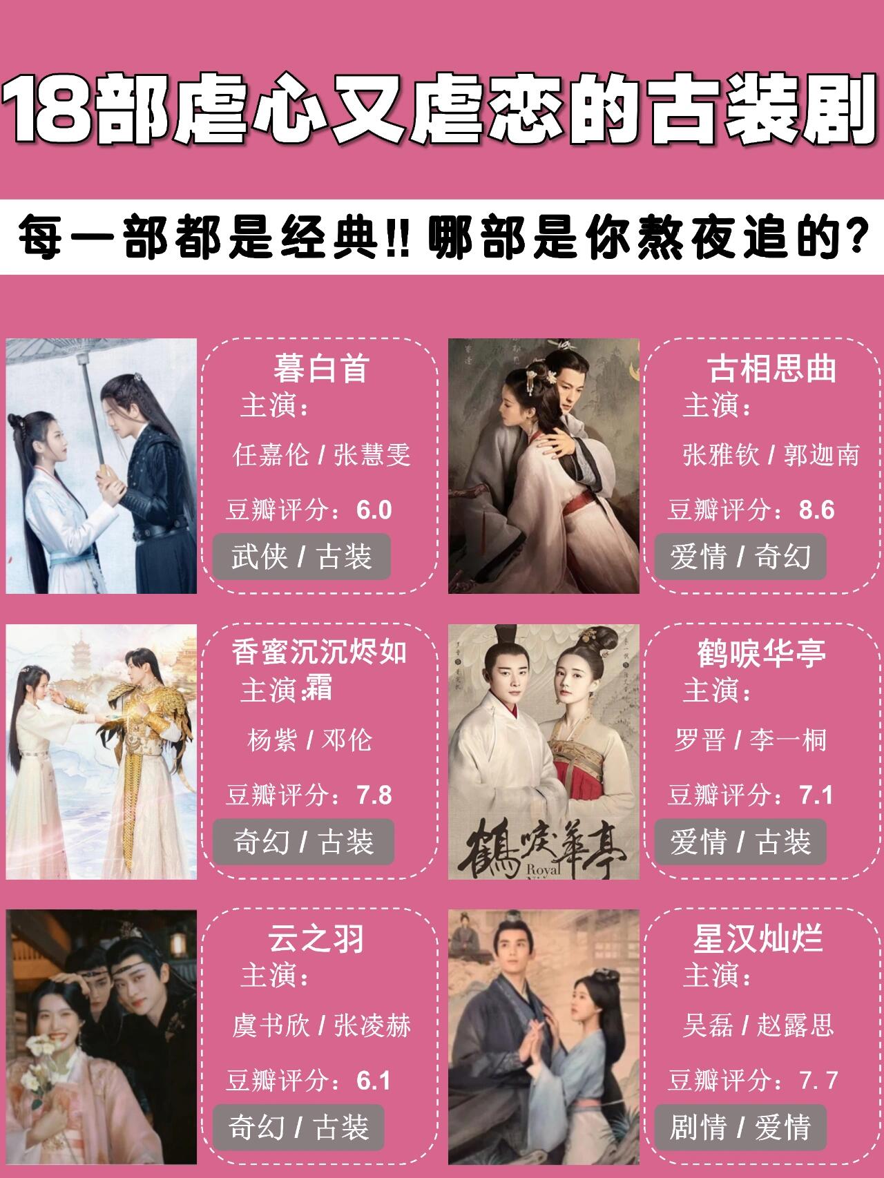 肝疼18部超虐古装剧,你看过几部  与朋友看了一部豆瓣评分超高的影视