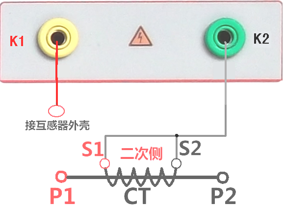 ct一次接线实物图图片