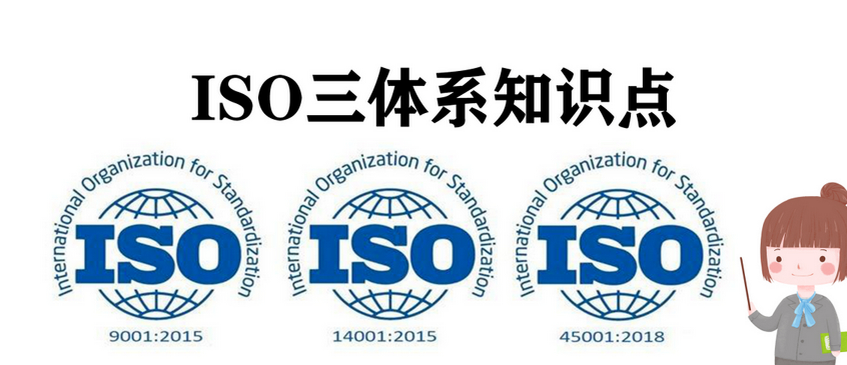 三体系认证包括iso9001质量管理体系,iso14001环境管理体系和iso45001