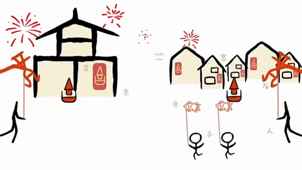 加班做出一个新版本的贺年视频:室外甲骨文在舞龙,室内甲骨文在包饺子