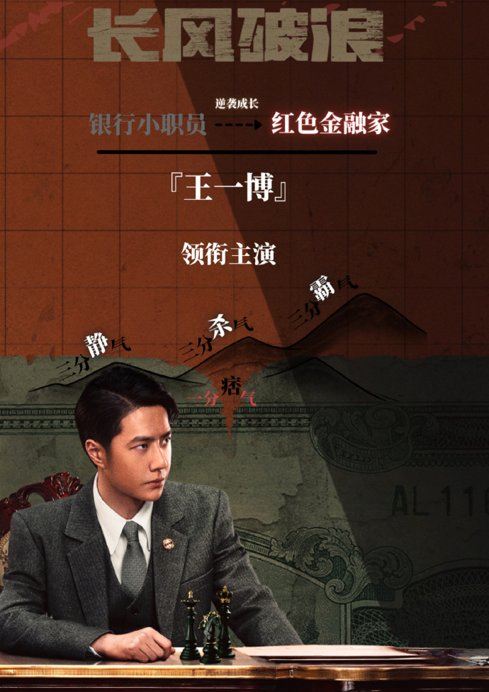 3月份必追好剧排行榜,一部比一部上头,你正在追哪个?