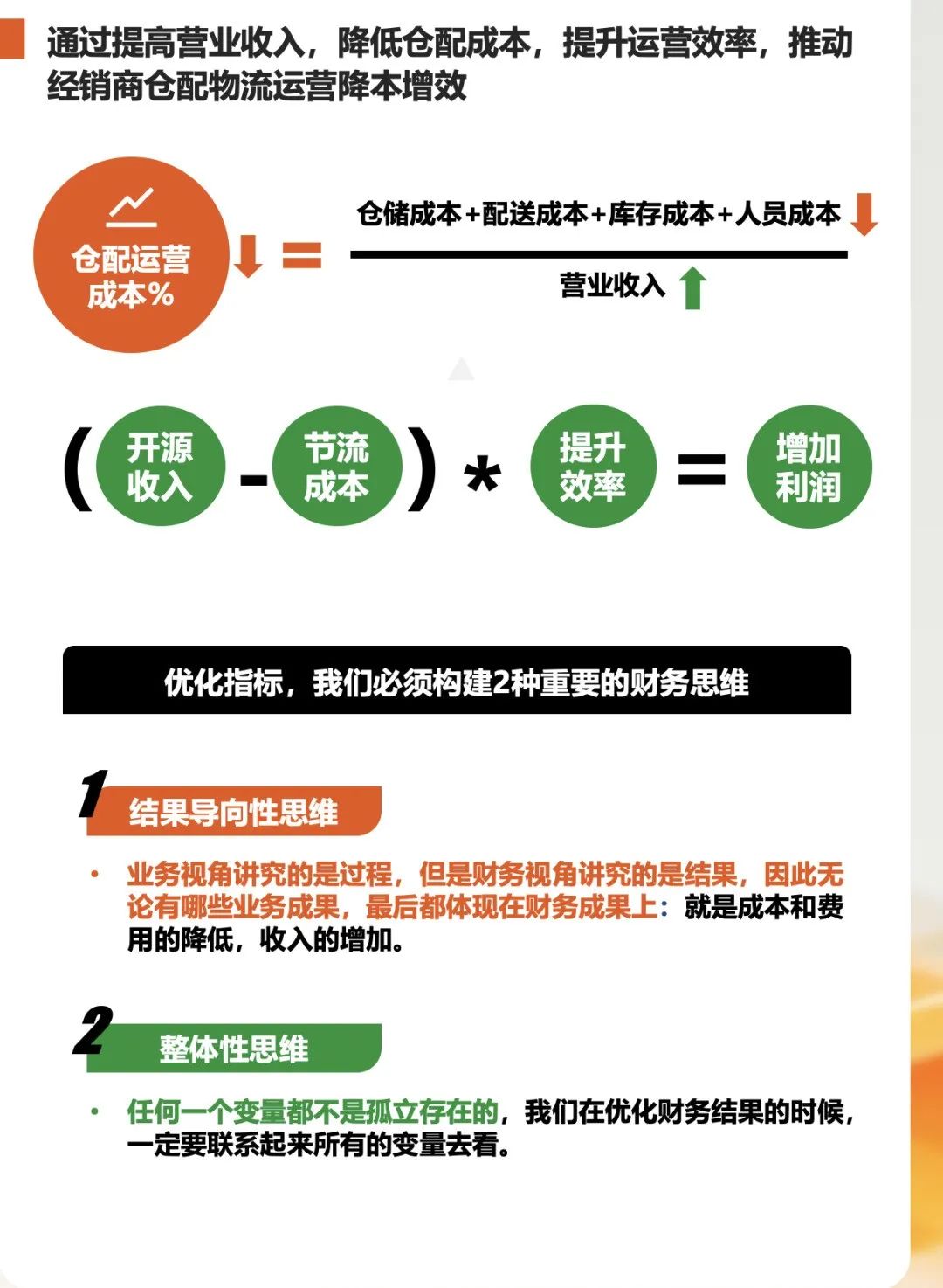 行业独家中国快消品经销商仓配物流降本增效白皮书