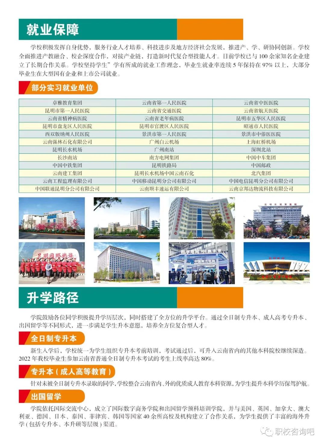 云南商务职业学院2024年招生简章
