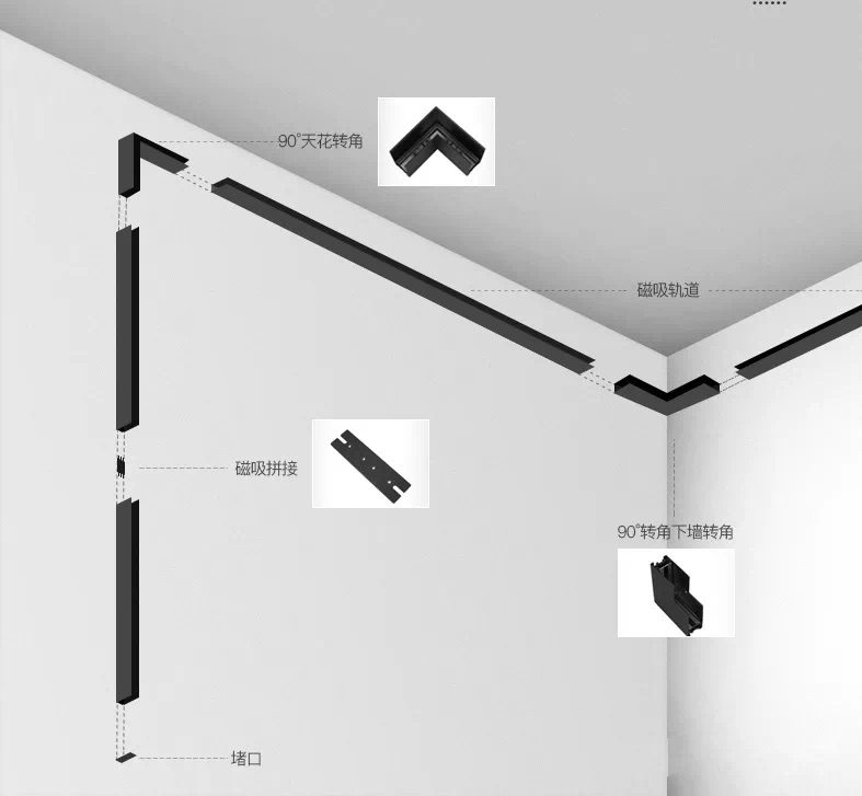 2,磁吸灯的种类及安装
