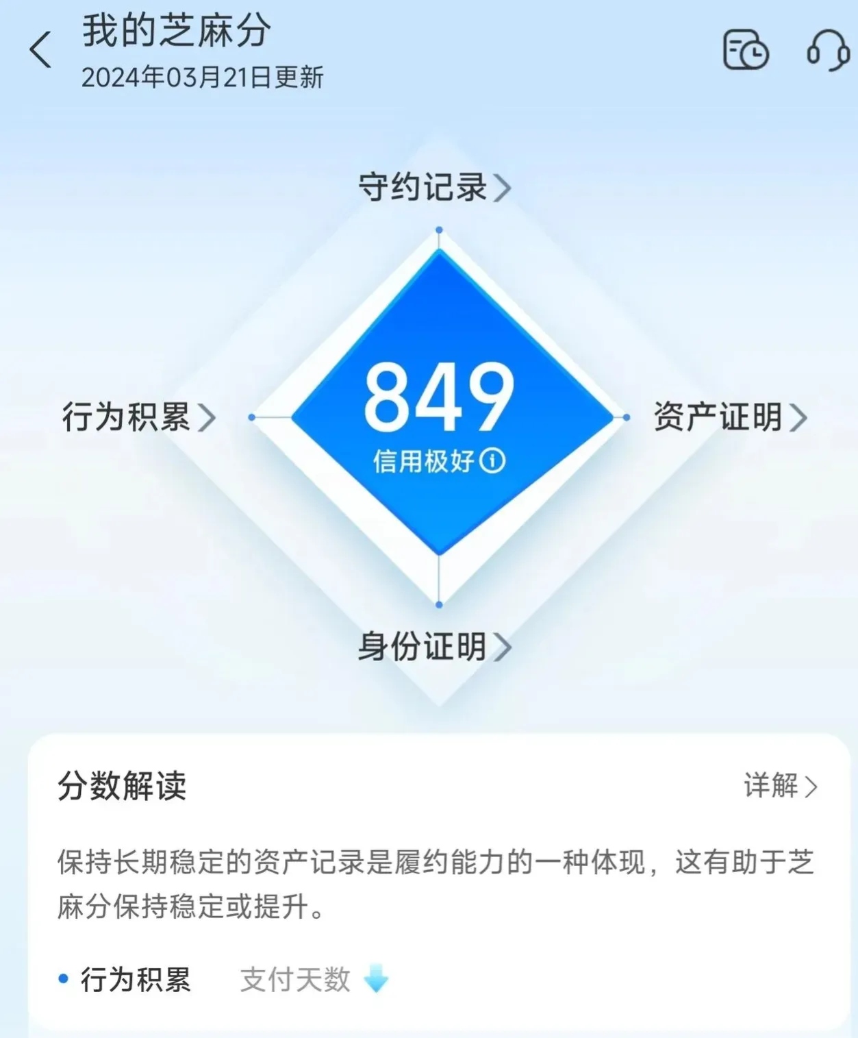支付宝芝麻信用评分最高是950分,大部分人芝麻信用评分500-700分,800