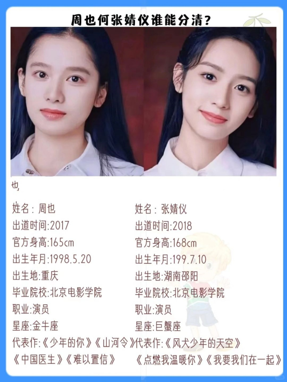 孙怡李沁撞脸大揭秘:相似度爆表,傻傻分不清!