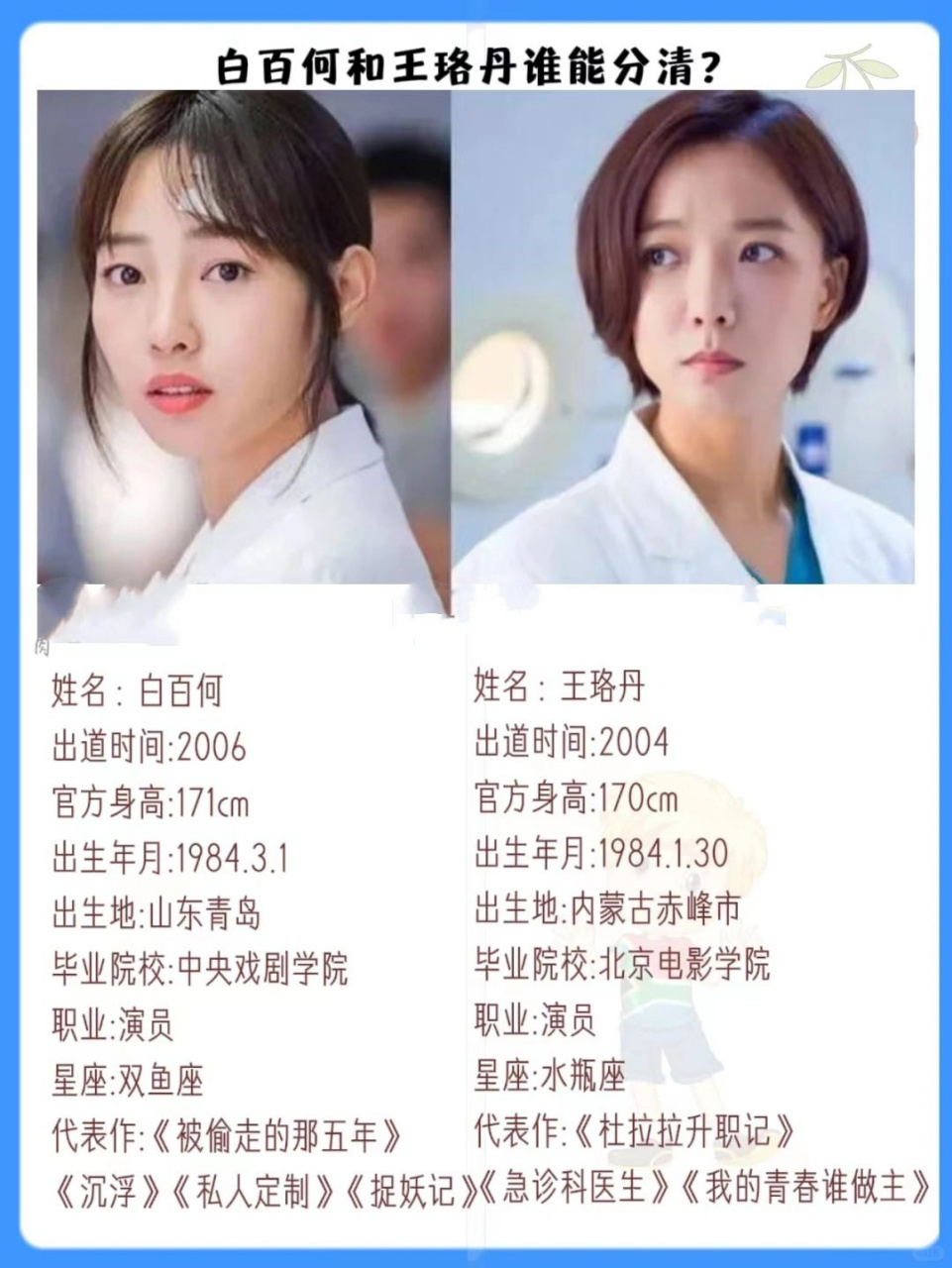 孙怡李沁撞脸大揭秘:相似度爆表,傻傻分不清!