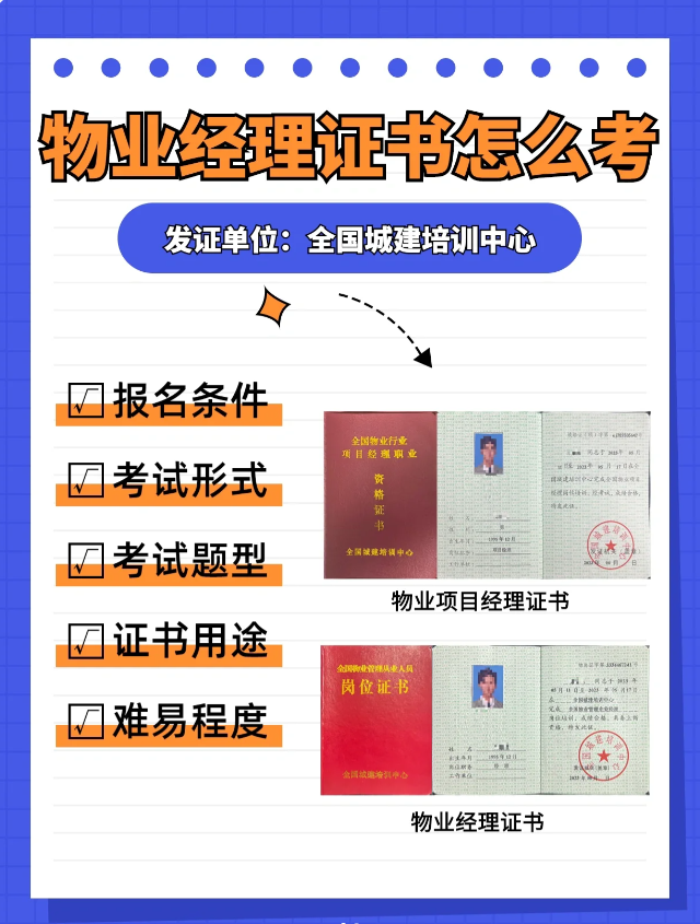 物业行业是什么(物业行业是什么时候开始的)
