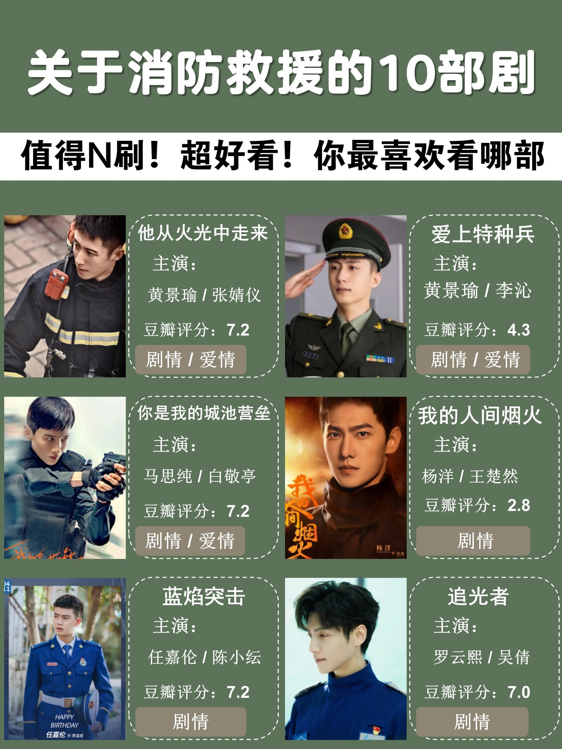 啦  这部影片真的适合一个人欣赏反复观看   剧情超紧密 演员演的很好