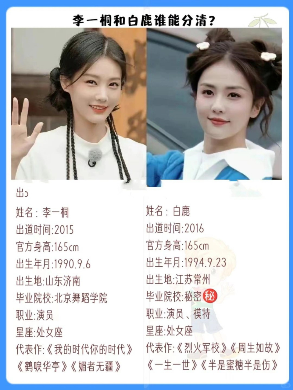 孙怡李沁撞脸大揭秘:相似度爆表,傻傻分不清!