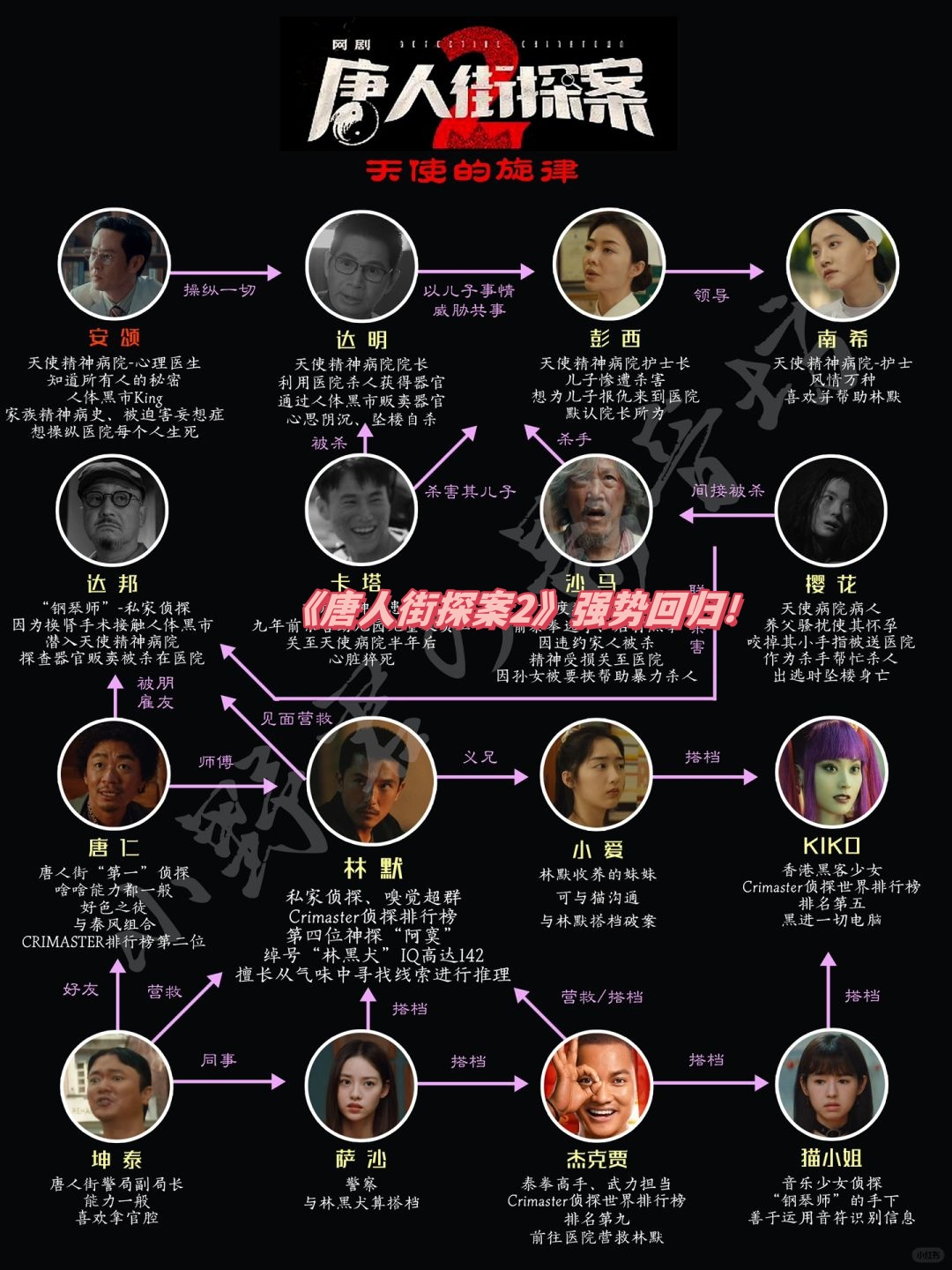 邱泽,尚语贤,杨谨华联袂演绎,四大悬疑单元燃爆屏幕!