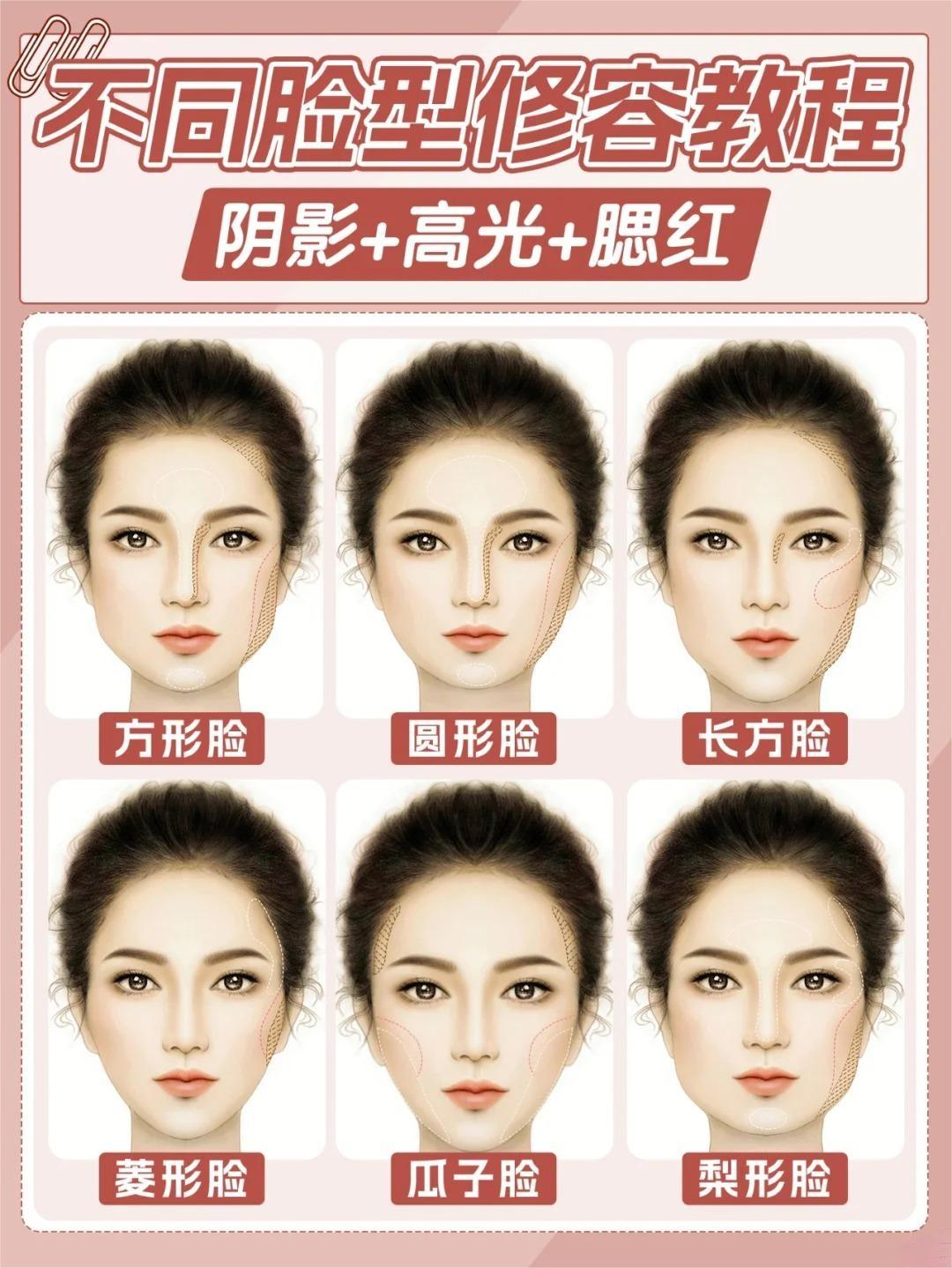 不同脸型化妆调整秘籍打造完美妆容