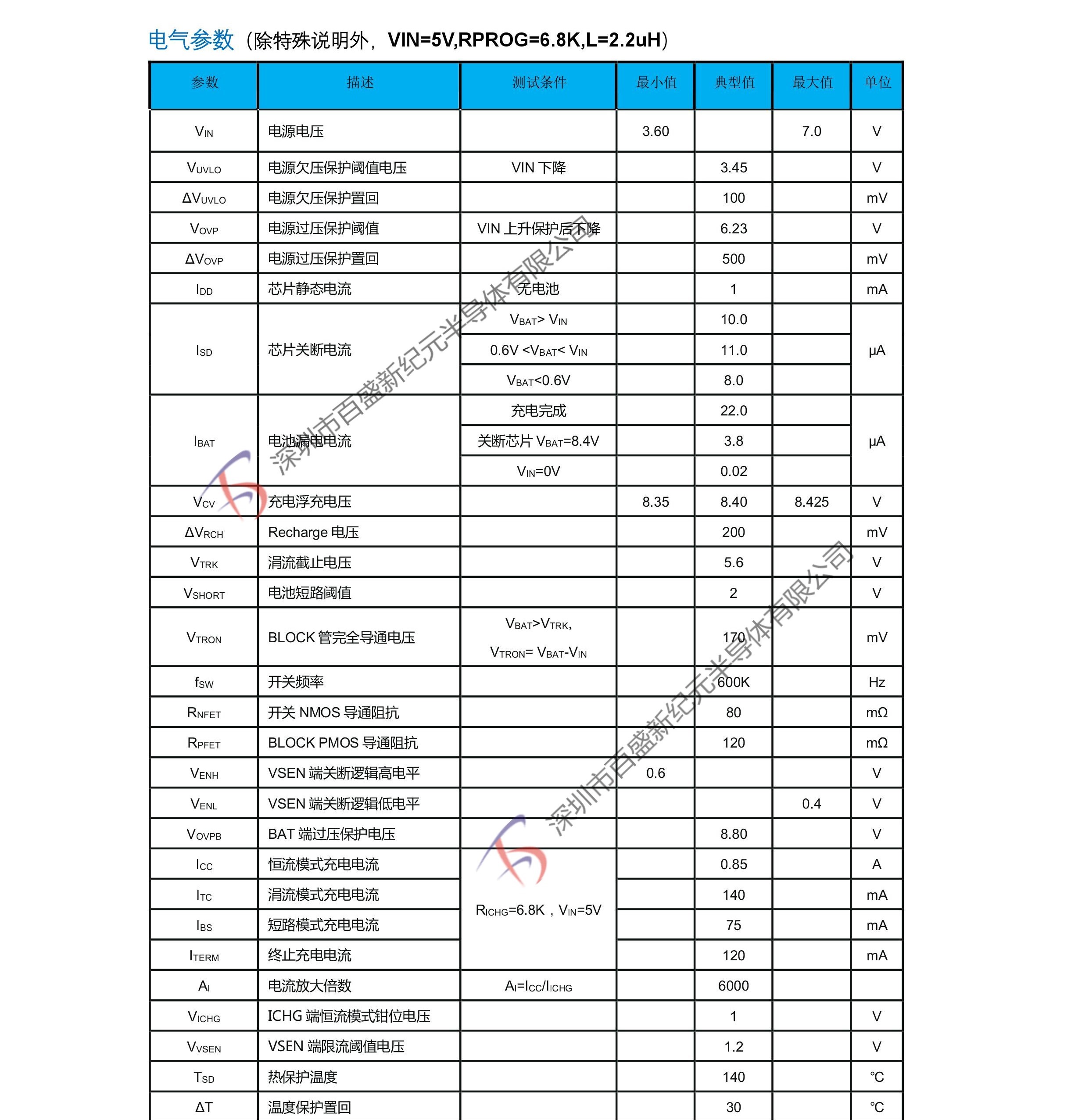 pw5303 esop8封装 具有pwm/psm控制的电流模式升压dc-dc转换器ic