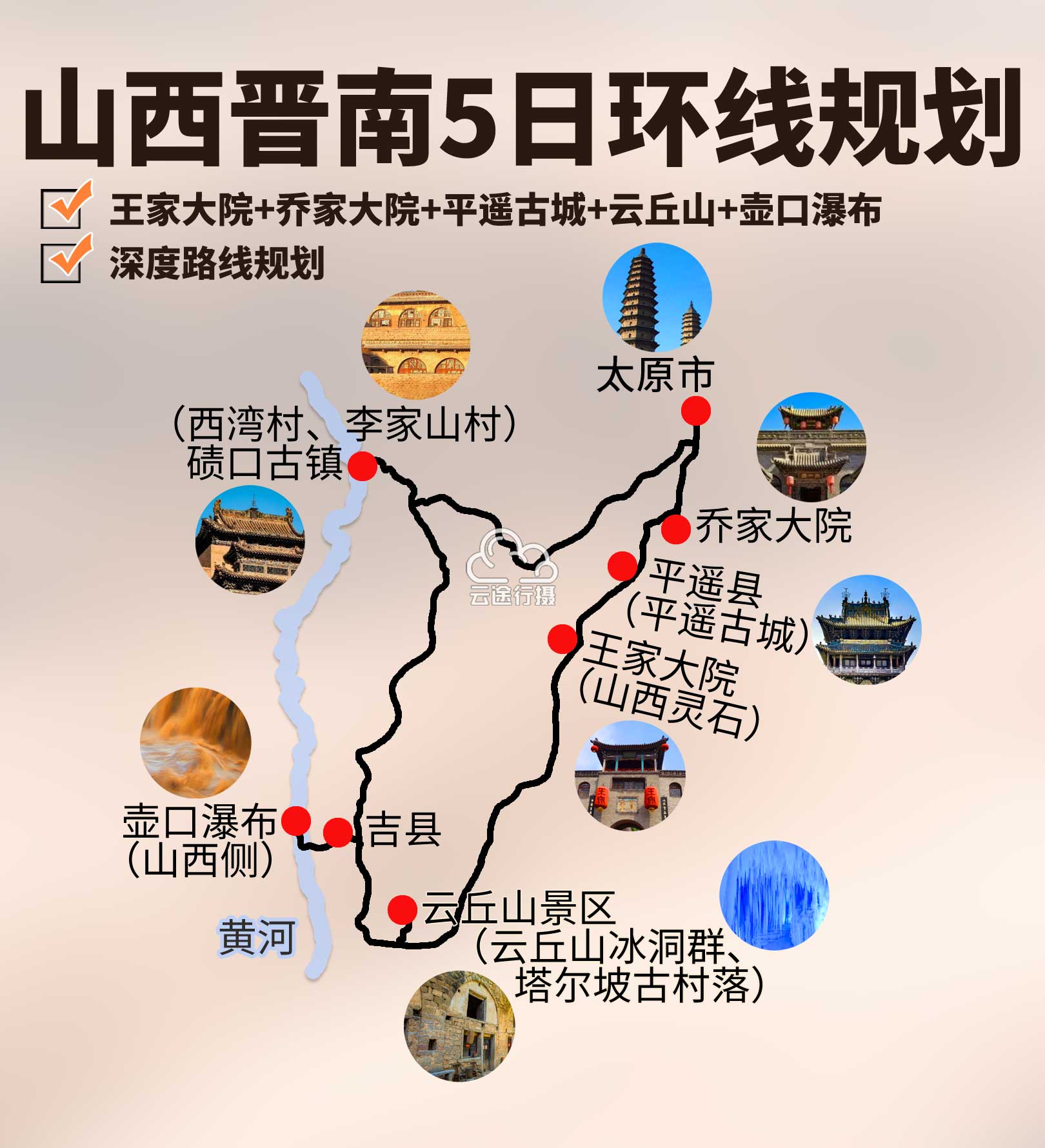 山西晋南全景5日环线旅游攻略路线图(原创),山西晋南路线规划